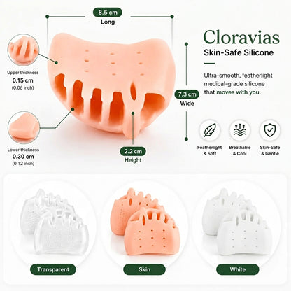 Cloravias™ 3-in-1 PRO