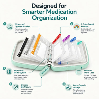 Cloravias– Waterproof Weekly Pill Organizer