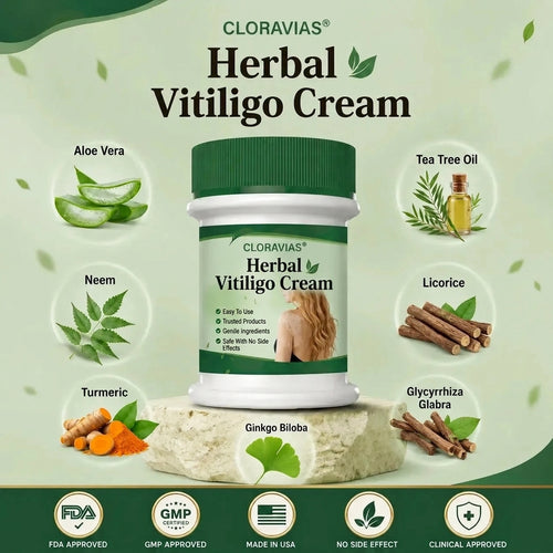 Cloravias® Targets Vitiligo to Restore Visible Skin Pigment